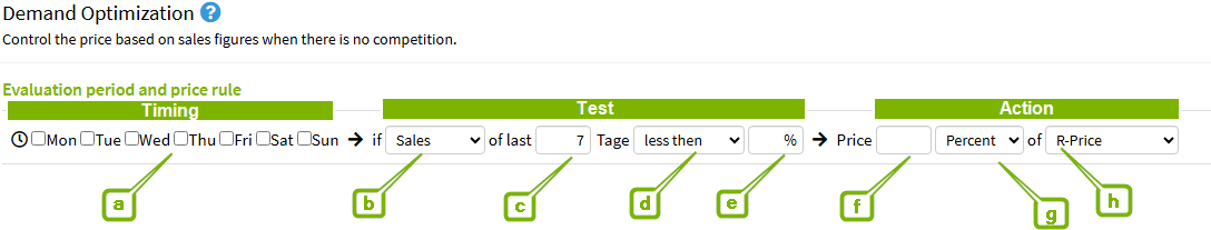 Strategy - Demand optimization